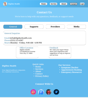 Contact / Inquiry