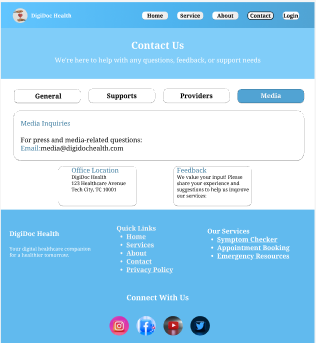 Media / Resources