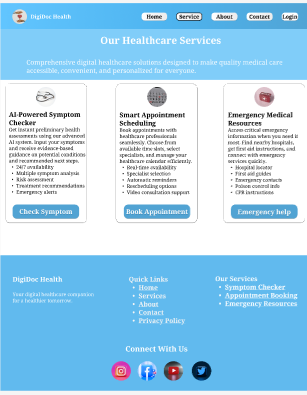 Services
